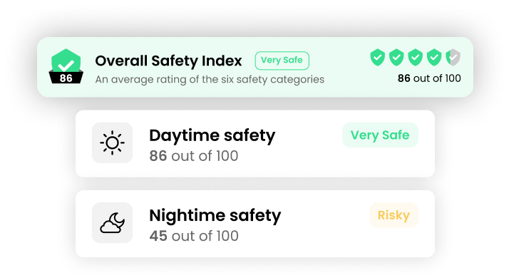 Safety around area feature