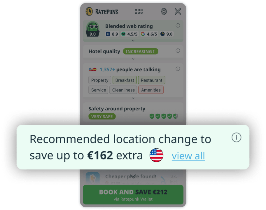 RatePunk recommended location example